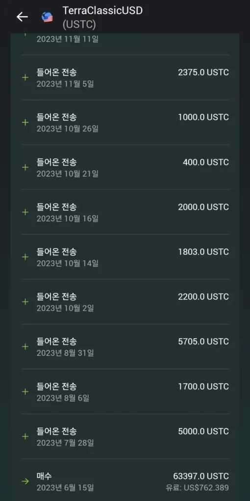USTC-Buying-Record
