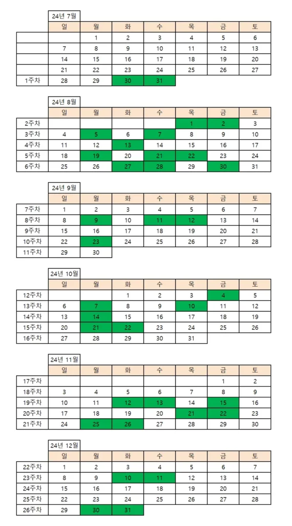 아쉬탕가 요가 수련 기록
